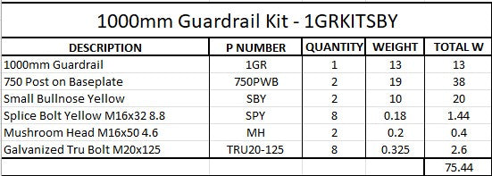 1m Guardrail kit with yellow bullnoses