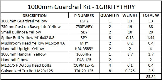 1m Guardrail kit yellow with handrail