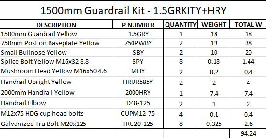 1.5m Guardrail kit yellow with handrail