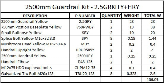 2.5m Guardrail kit yellow with handrail
