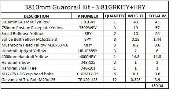 3.81m Guardrail kit yellow with handrail