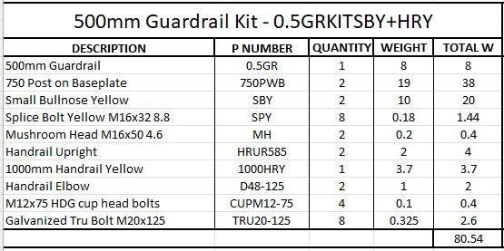 0.5m Guardrail kit with yellow bullnoses and handrail