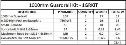 1m Guardrail kit GAL