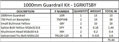 1m Guardrail kit with yellow bullnoses