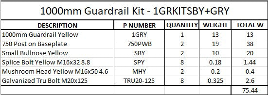 1m Guardrail kit with yellow rail and bullnoses