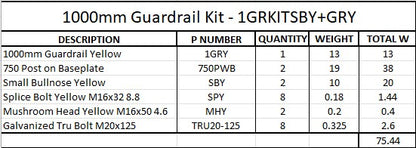 1m Guardrail kit with yellow rail and bullnoses