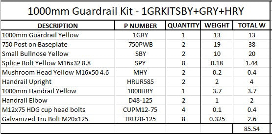 1m Guardrail kit with yellow rail, bullnoses and handrail