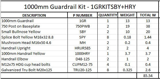 1m Guardrail kit with yellow bullnoses and handrail