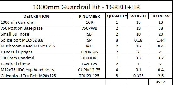 1m Guardrail kit with handrail