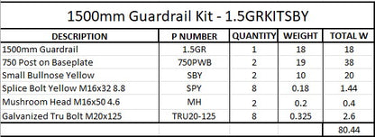 1.5m Guardrail kit with yellow bullnoses