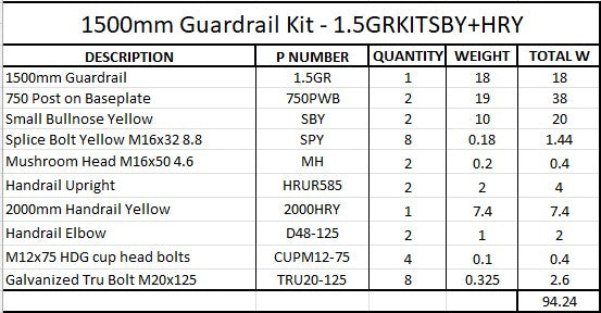 1.5m Guardrail kit with yellow bullnoses and handrail