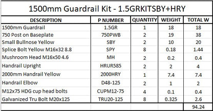 1.5m Guardrail kit with yellow bullnoses and handrail