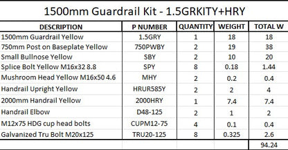 1.5m Guardrail kit yellow with handrail