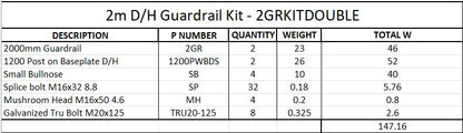 2m Double Height Guardrail kit GAL