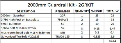2m Guardrail kit GAL