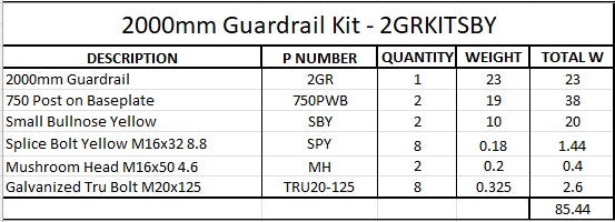 2m Guardrail kit with yellow bullnoses