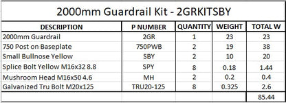 2m Guardrail kit with yellow bullnoses