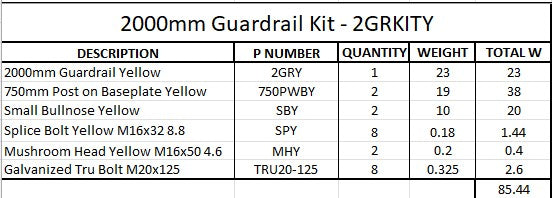 2m Guardrail kit yellow