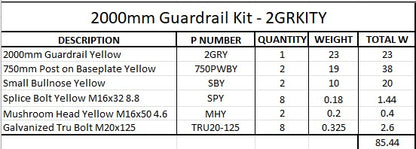 2m Guardrail kit yellow