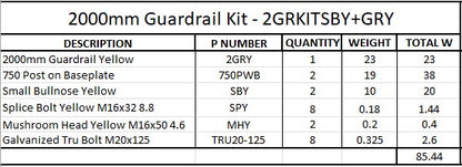 2m Guardrail kit with yellow rail and bullnoses