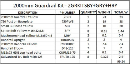 2m Guardrail kit with yellow rail, bullnoses and handrail