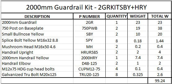 2m Guardrail kit with yellow bullnoses and handrail