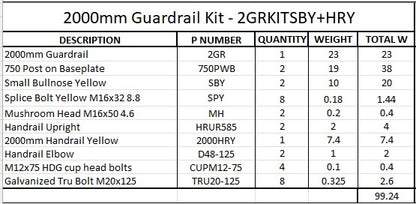 2m Guardrail kit with yellow bullnoses and handrail
