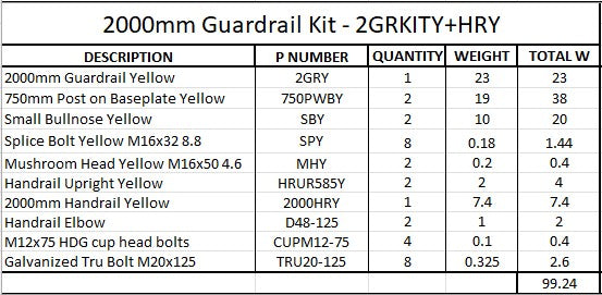 2m Guardrail kit yellow with handrail