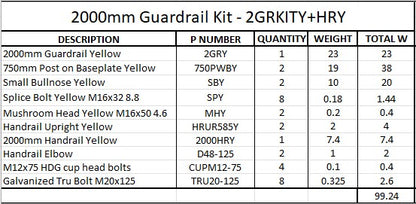 2m Guardrail kit yellow with handrail
