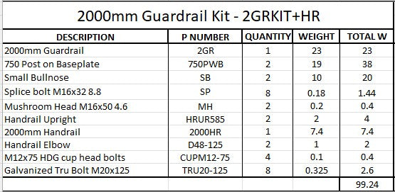 2m Guardrail kit with handrail