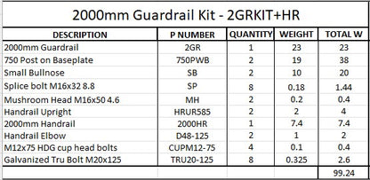 2m Guardrail kit with handrail
