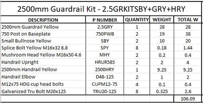 2.5m Guardrail kit with yellow rail, bullnoses and handrail