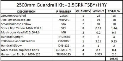 2.5m Guardrail kit with yellow bullnoses and handrail