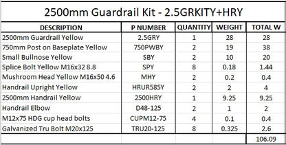 2.5m Guardrail kit yellow with handrail