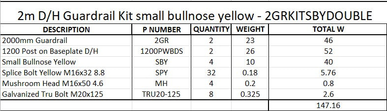 2m Double Height Guardrail kit with yellow bullnoses