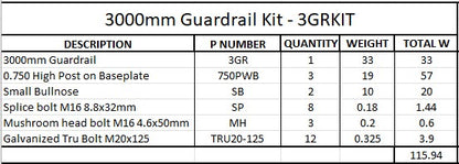 3m Guardrail kit GAL