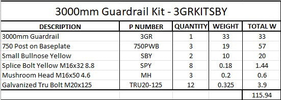 3m Guardrail kit with yellow bullnoses