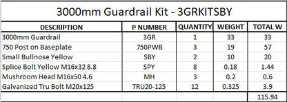 3m Guardrail kit with yellow bullnoses