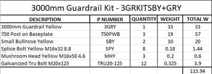 3m Guardrail kit with yellow rail and bullnoses