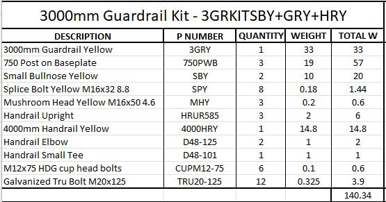 3m Guardrail kit with yellow rail, bullnoses and handrail