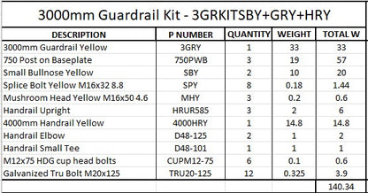 3m Guardrail kit with yellow rail, bullnoses and handrail