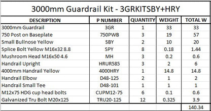 3m Guardrail kit with yellow bullnoses and handrail