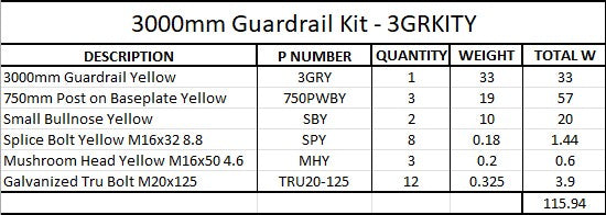 3m Guardrail kit yellow