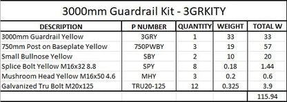 3m Guardrail kit yellow