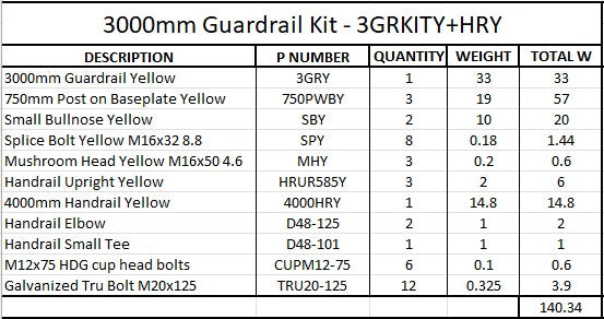 3m Guardrail kit yellow with handrail