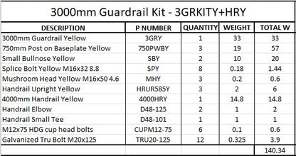 3m Guardrail kit yellow with handrail