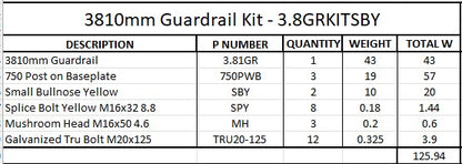 3.81m Guardrail kit with yellow bullnoses