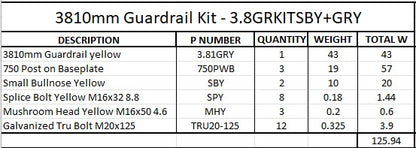 3.81m Guardrail kit with yellow rail and bullnoses
