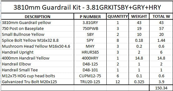 3.81m Guardrail kit with yellow rail, bullnoses and handrail