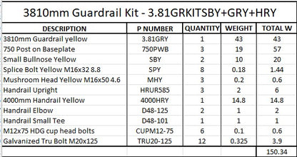 3.81m Guardrail kit with yellow rail, bullnoses and handrail